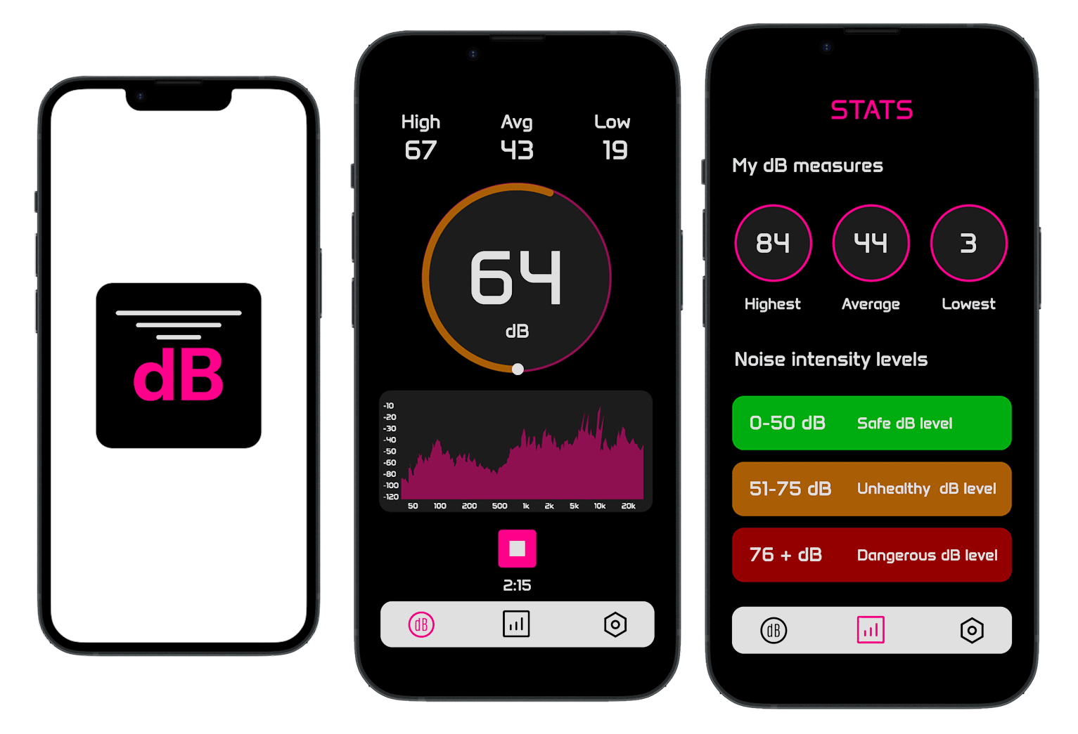 Decibel App on iPhone